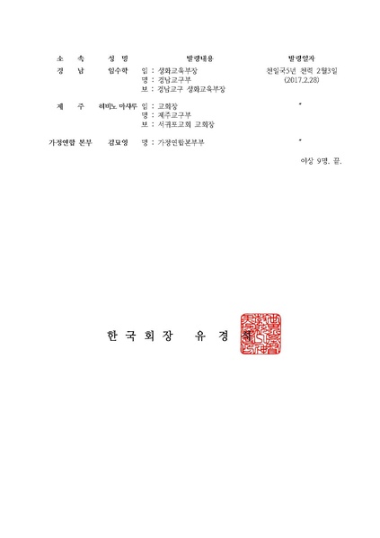 파일:협회공문 6068 세가본 제76호(총무-61).pdf