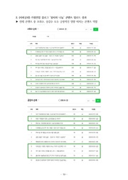 다음 페이지 →