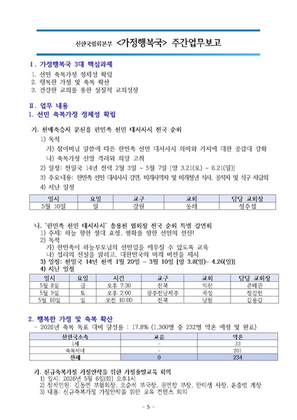 파일:신한국주간보고서 2026-05-12 협회본부 v2.pdf