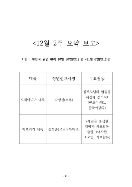 파일:협회공문 4684 천일국 청년 선교사 12월 보고서.pdf