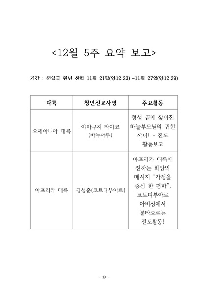 파일:협회공문 4684 천일국 청년 선교사 12월 보고서.pdf