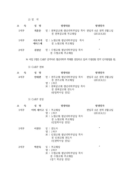 파일:협회공문 6794 세가본 제481호(총무-374).pdf