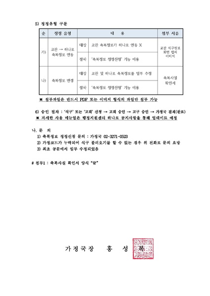 파일:협회공문 7283 공문 &apos.pdf