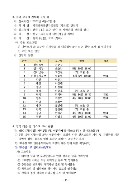 파일:신한국주간보고서 2026-05-19 협회본부 v4.pdf