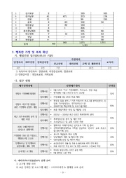 다음 페이지 →