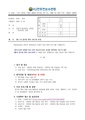 2026년 5월 15일 (금) 10:38 판의 섬네일