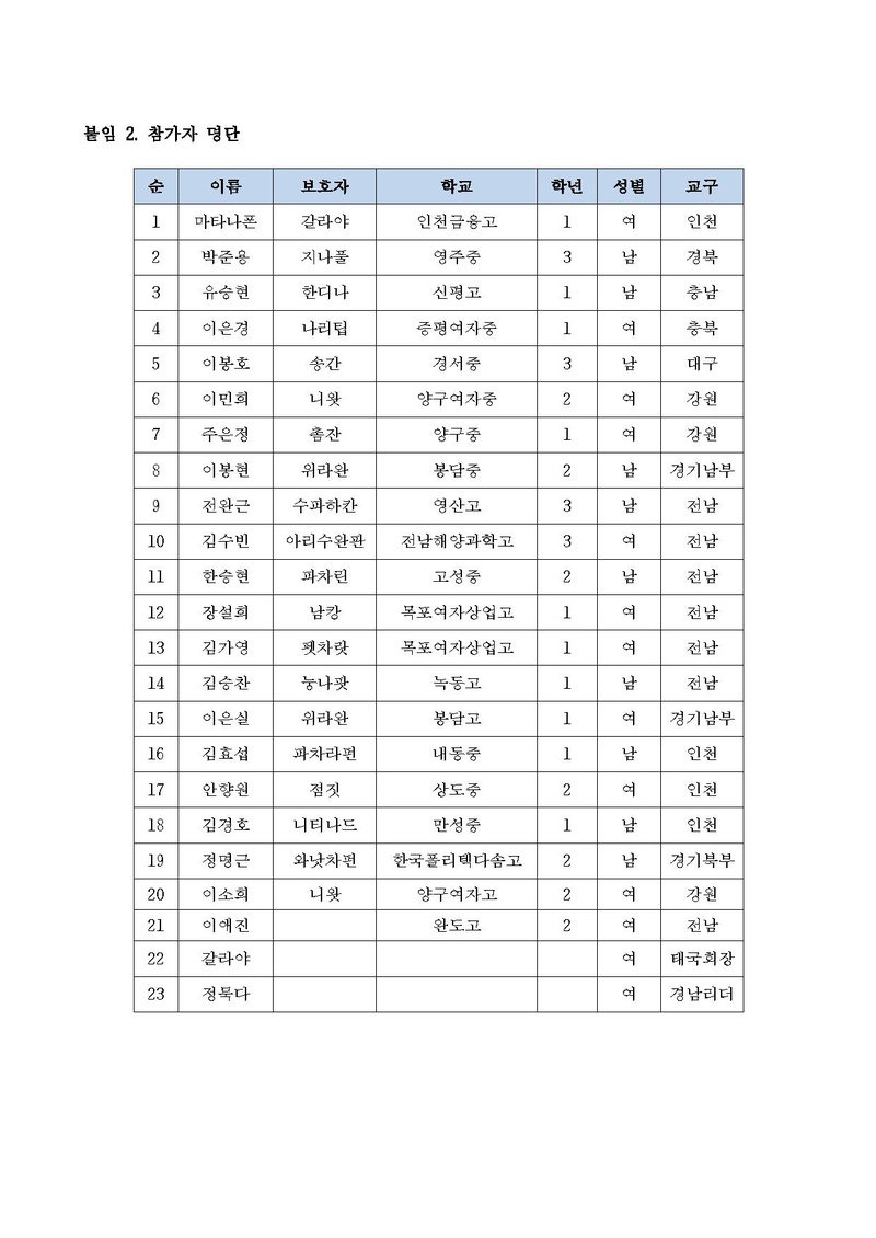 (한다평연 -06호)제1차 다문화인재양성을 위한 엄마나라 문화탐방 참가 안내.pdf 3쪽