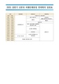 2026년 5월 15일 (금) 10:45 판의 섬네일