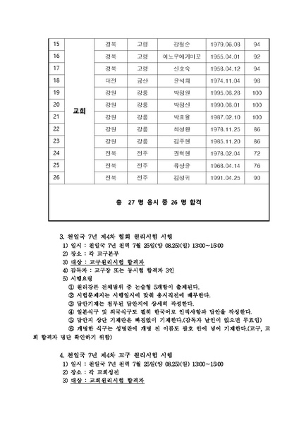 파일:협회공문 7124 천일국 7년 제4차 원리시험 공문.pdf