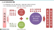 ← 이전 페이지