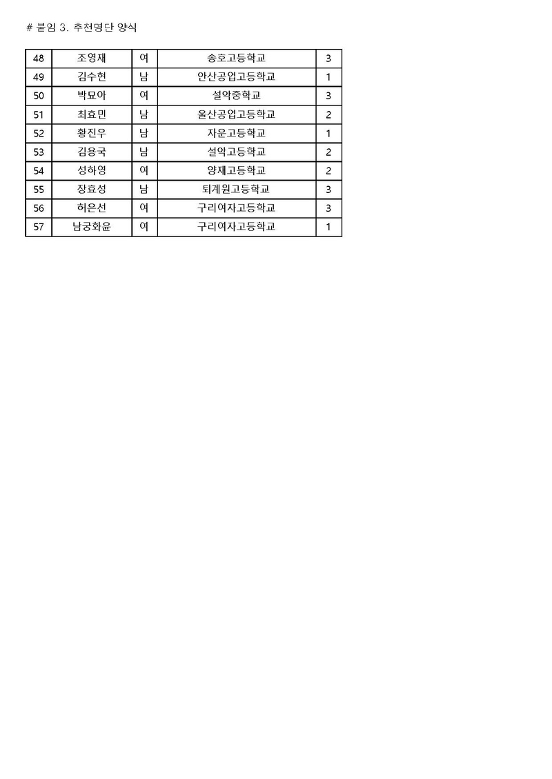 2018 활동분야 장학선정자 명단.pdf 5쪽