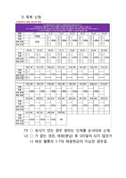 다음 페이지 →