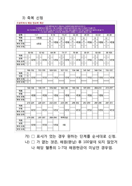 파일:협회공문 6474 대역사 사전접수 가이드.pdf