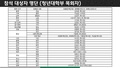 2026년 5월 15일 (금) 14:18 판의 섬네일