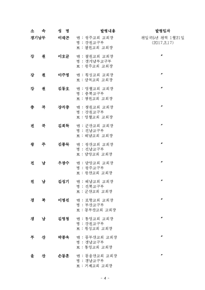 세가본 제64호(총무-49).pdf 4쪽