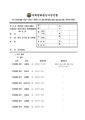 2026년 5월 15일 (금) 12:20 판의 섬네일