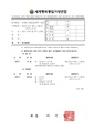 2026년 5월 15일 (금) 14:10 판의 섬네일