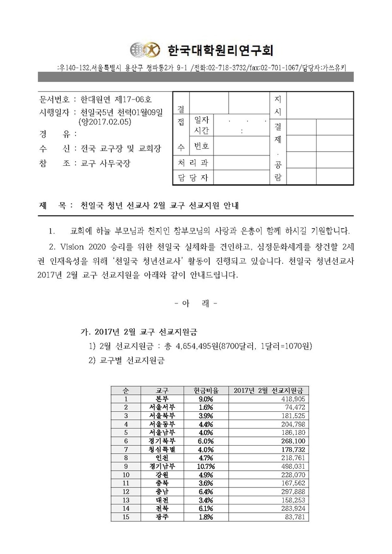 한대원연 17-06 천일국 청년 선교사 2월 교구 선교지원 안내.pdf 1쪽
