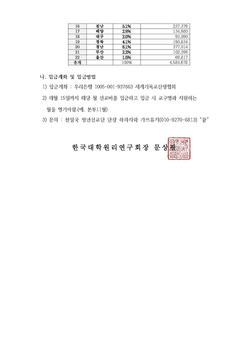한대원연 17-06 천일국 청년 선교사 2월 교구 선교지원 안내.pdf 2쪽