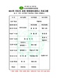2026년 5월 15일 (금) 13:02 판의 섬네일