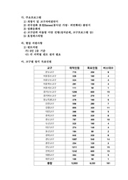 ← 이전 페이지