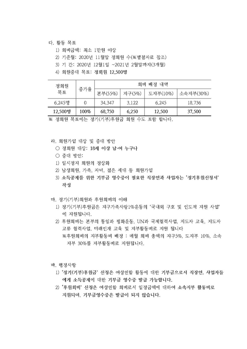 [공문]신통일한국 안착 승리를 위한 100 특별정성 및 CMS회원 증대(1+1) 배가 운동 실시.pdf 2쪽