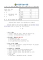2026년 5월 15일 (금) 13:26 판의 섬네일