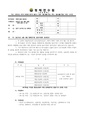 2026년 5월 15일 (금) 14:34 판의 섬네일
