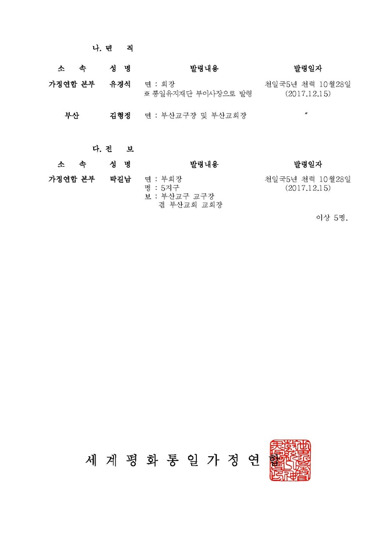 세가본 제442호(총무-351).pdf 2쪽
