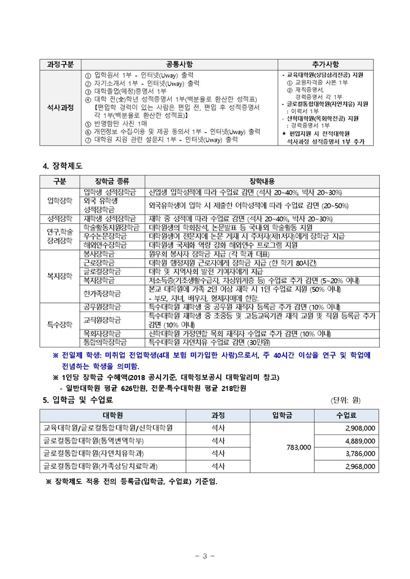2019-후기 대학원 신입생 추가 모집요강.pdf 3쪽