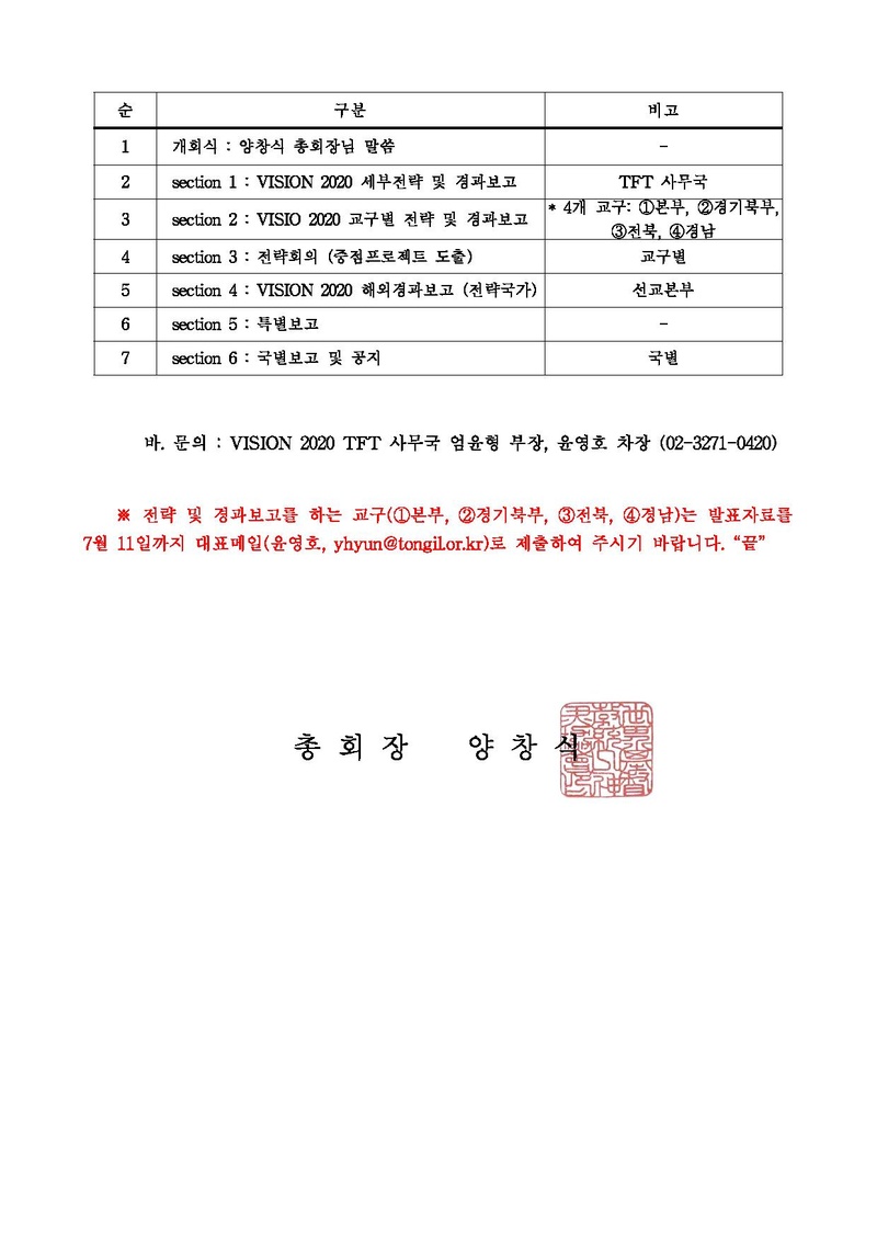 VISION 2020 실행위원회 전략 워크샵(교구본부).pdf 2쪽