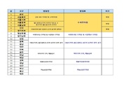 다음 페이지 →