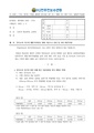 2026년 5월 15일 (금) 10:50 판의 섬네일