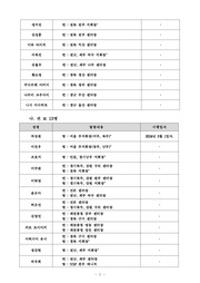 ← 이전 페이지
