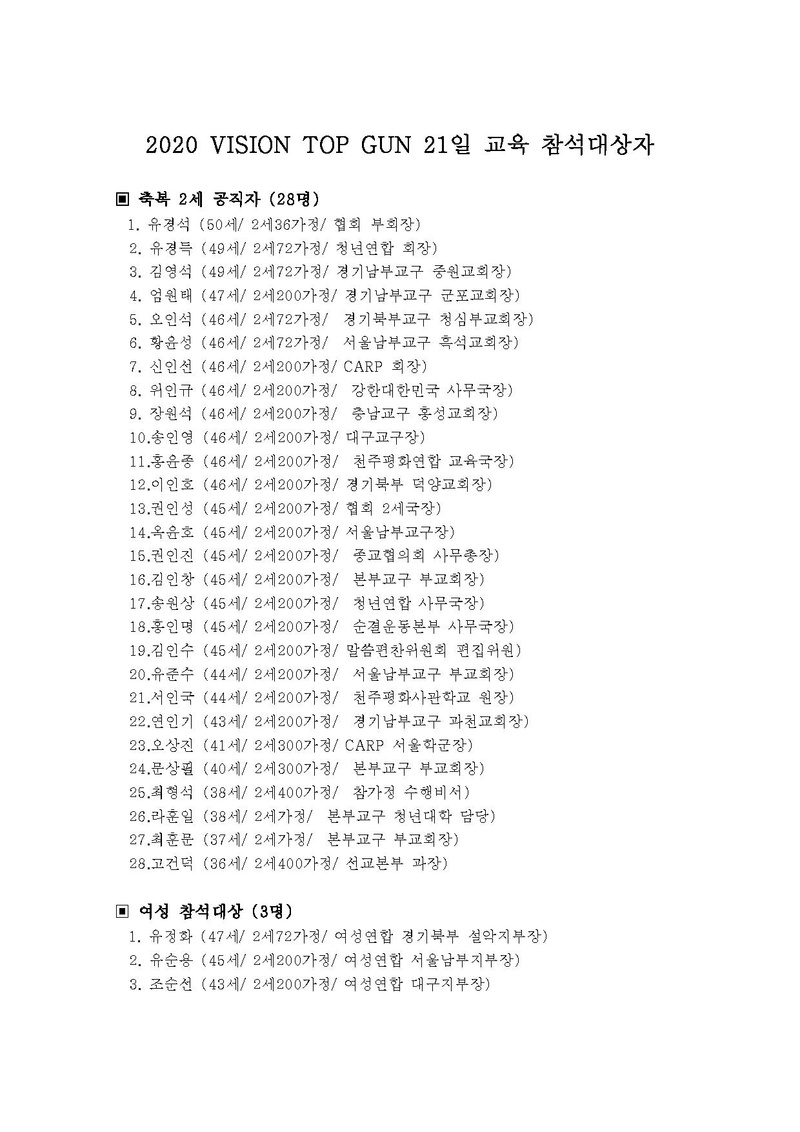 2020비전 top gun 21일 교육참석자 명단.pdf 1쪽