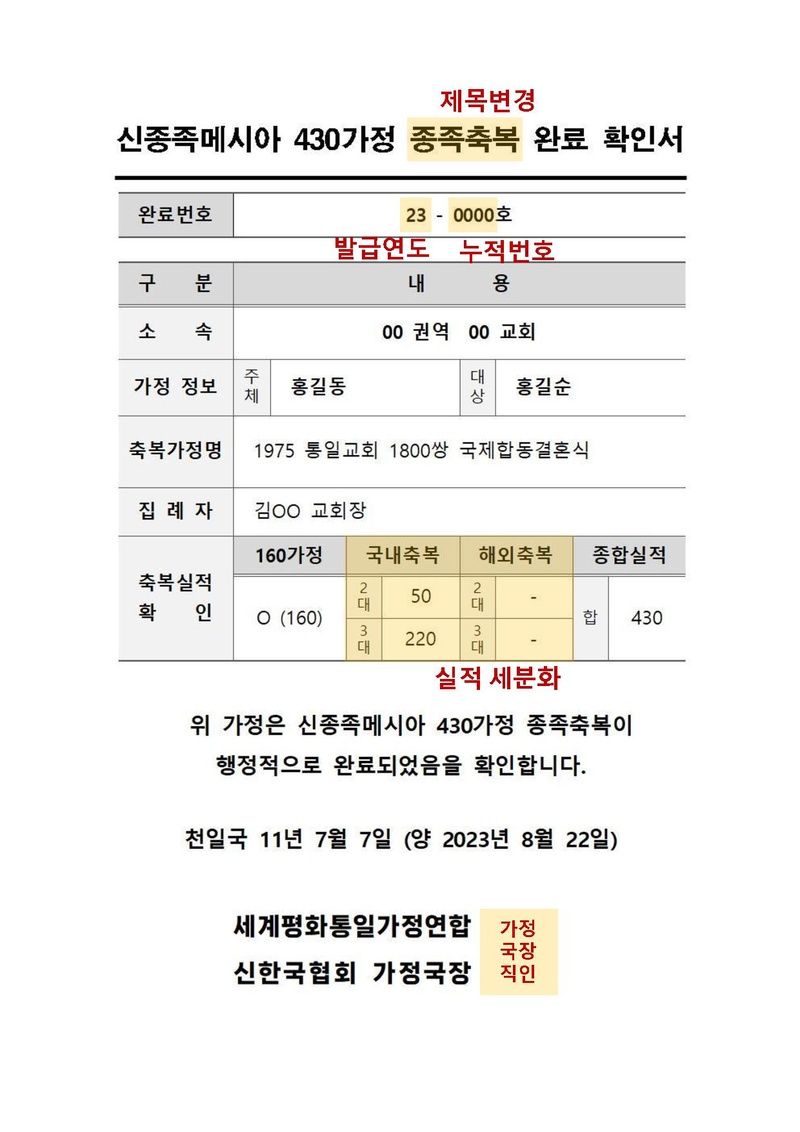 첨부1_신종족메시아 430가정 종족축복 완료 확인서(샘플)_v2.pdf