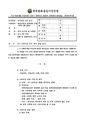 2026년 5월 15일 (금) 12:29 판의 섬네일