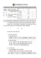 2026년 5월 15일 (금) 14:22 판의 섬네일
