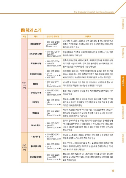 파일:협회공문 7422 2020학년도 선문대학교 대학원 신편입생 모집요강.pdf