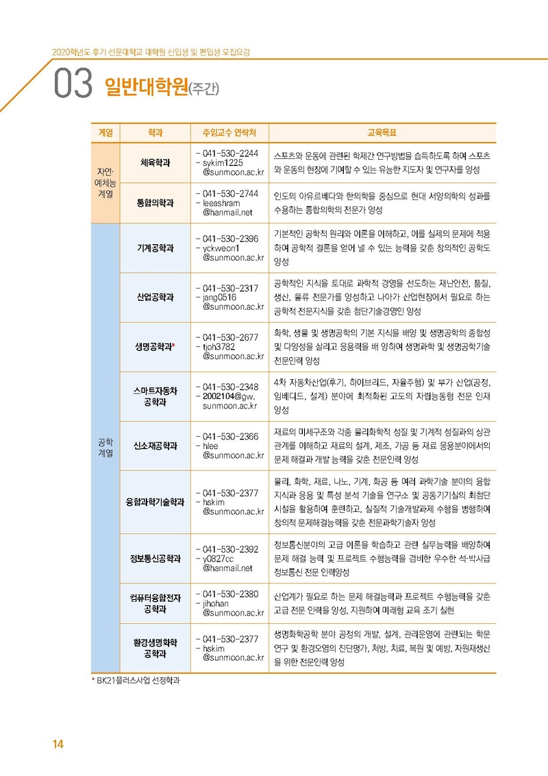 2020학년도 선문대학교 대학원 신편입생 모집요강.pdf 14쪽