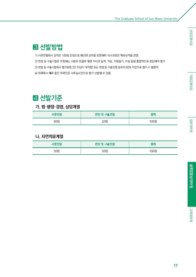 2020학년도 선문대학교 대학원 신편입생 모집요강.pdf 17쪽