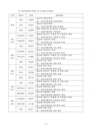 ← 이전 페이지
