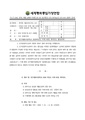 2026년 5월 15일 (금) 13:54 판의 섬네일